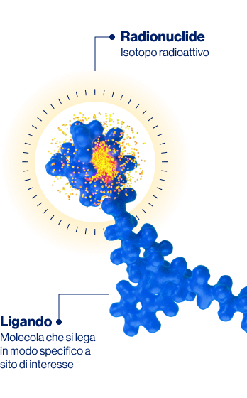 IT_radioligand_M-1