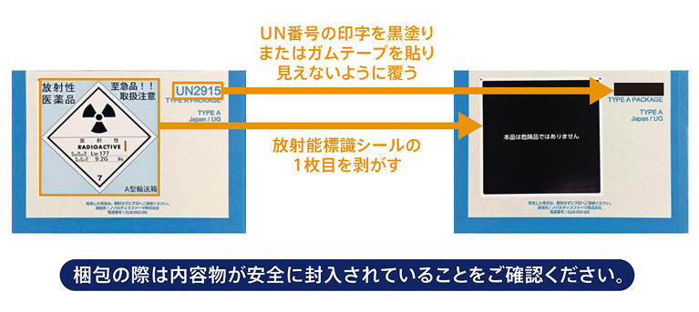 A型輸送箱の回収準備